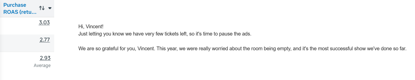 Live event sold out results